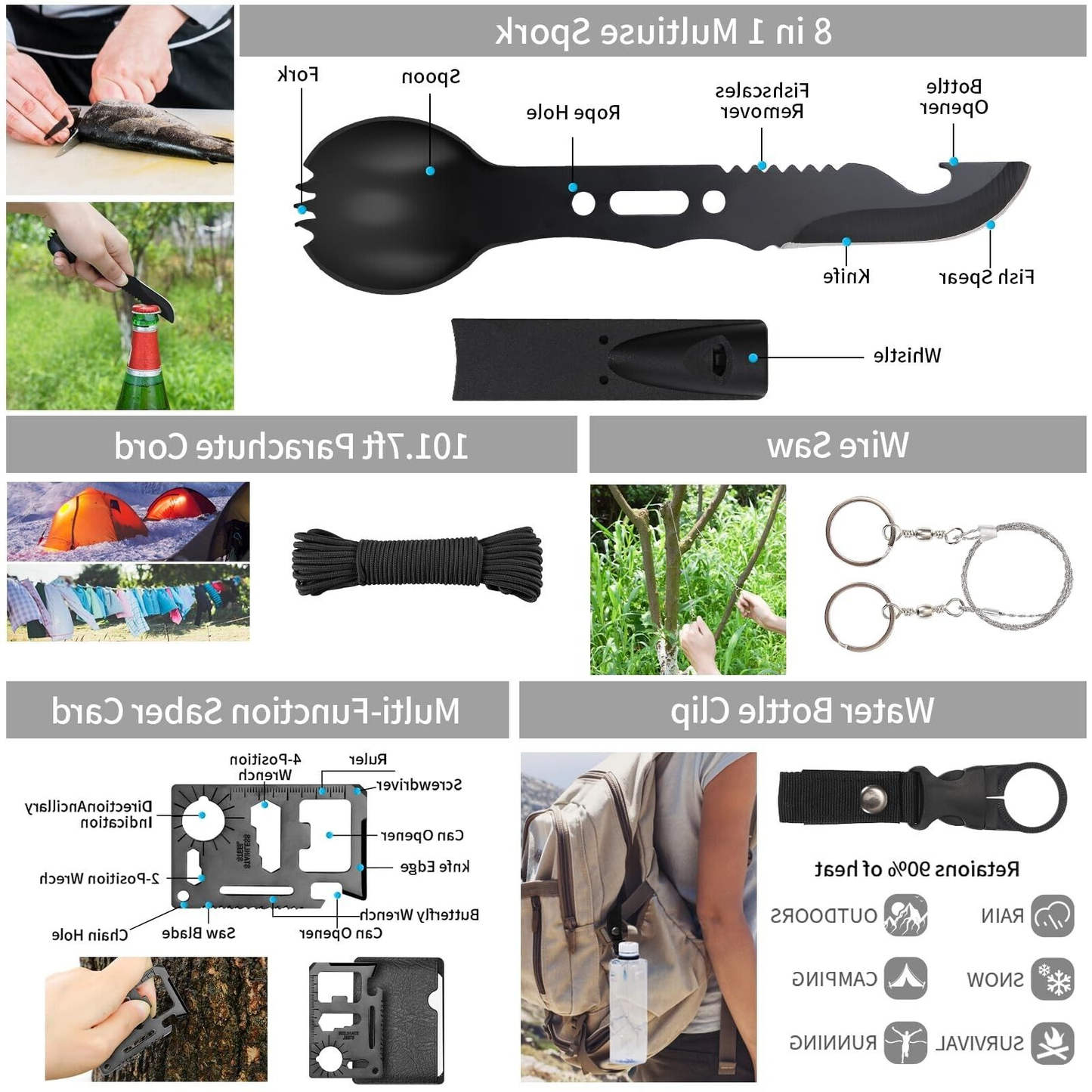 142PCS Survival Kit – Professional Camping & Outdoor Emergency Gear ,Molle Pouch