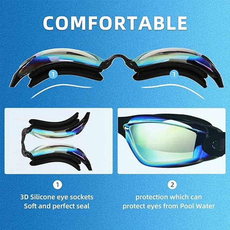 Pro Adult Anti-Fog Swimming Goggles with Earplugs, Leak-Proof UV Eyewear