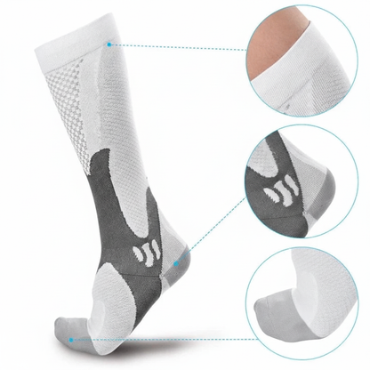 Compression Socks 20-30 mmHg Men & Women – Knee High Medical Stockings S/M-XXL