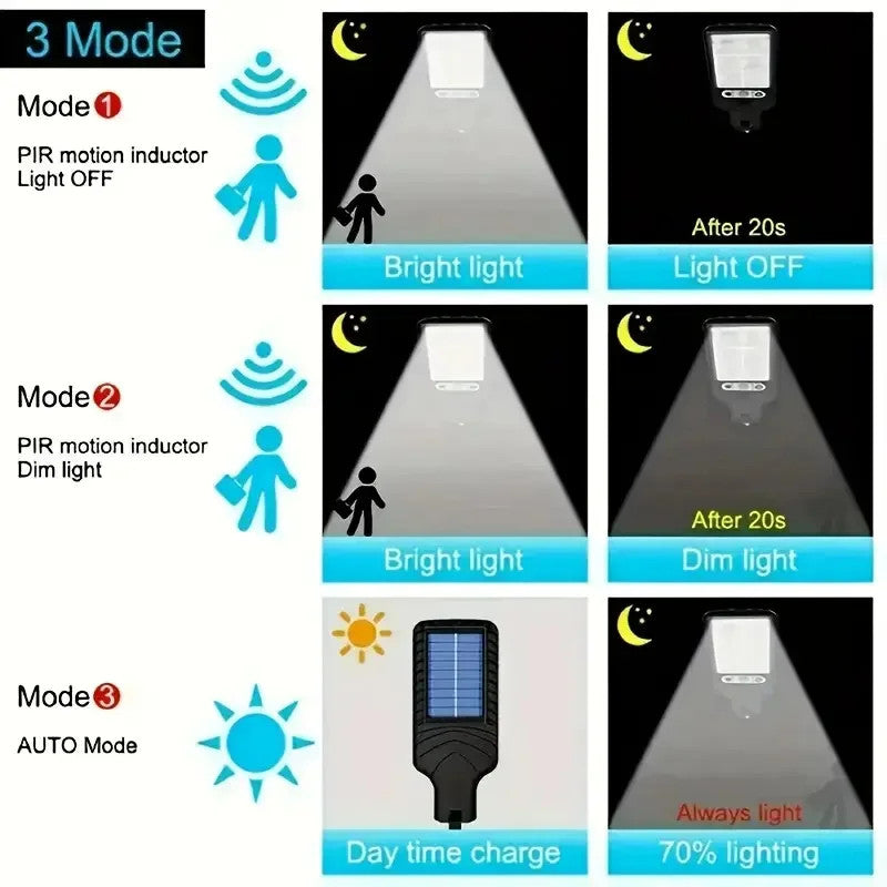 Solar LED Outdoor Wall Lights 4-Pack Motion Sensor Waterproof Garden Lamps