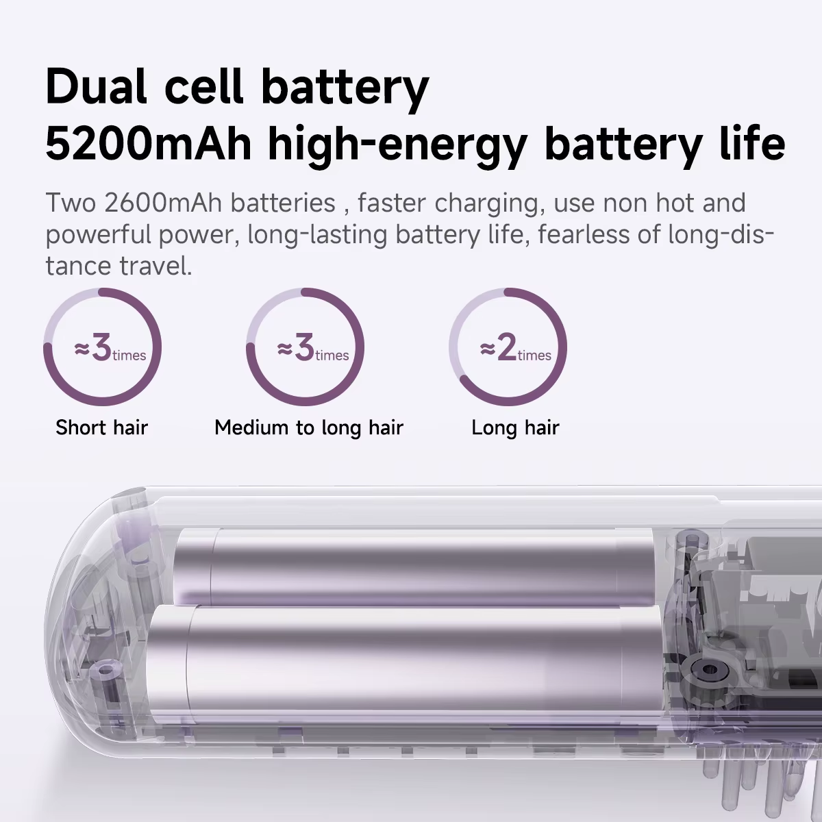 DOCOLAB Cordless 2-in-1 Straightener & Curler USB Ionic Brush 30s Heat-Up