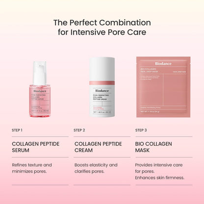 BIODANCE Bio-Collagen Real Deep Mask, Hydrogel Mask, Pore Minimizing, Elasticity Improvement, Korean Skincare | 1.19oz(34g) x 4ea