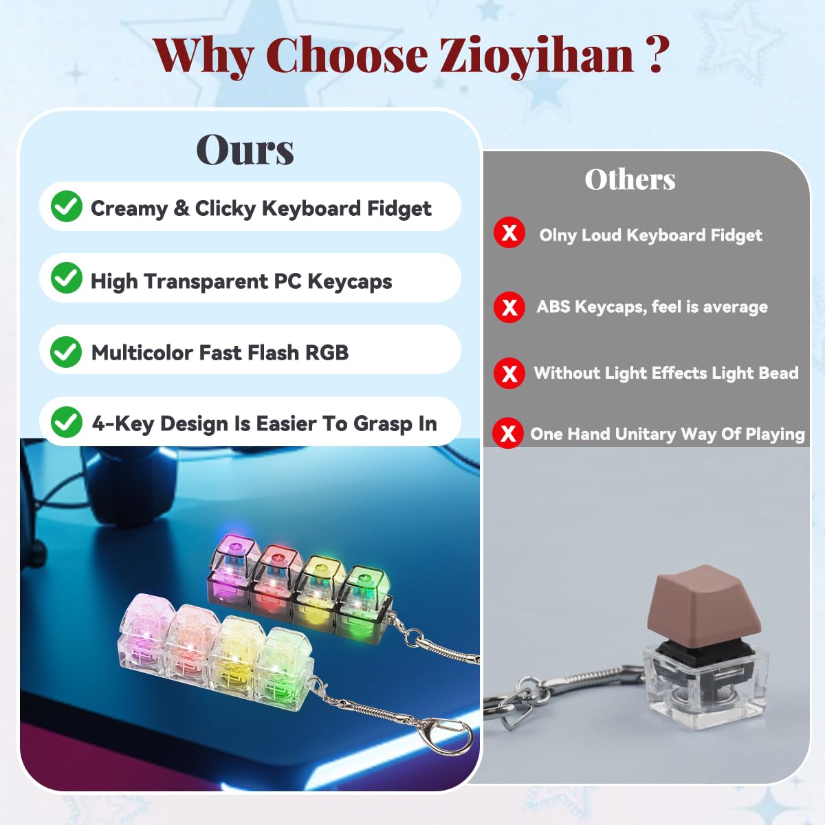 2 Pcs Keyboard Fidget Toy for Adults Fidget Keyboard Clicker Toys with LED Lights Keychain Stress Relief for Anxiety Decompression (Black and White)