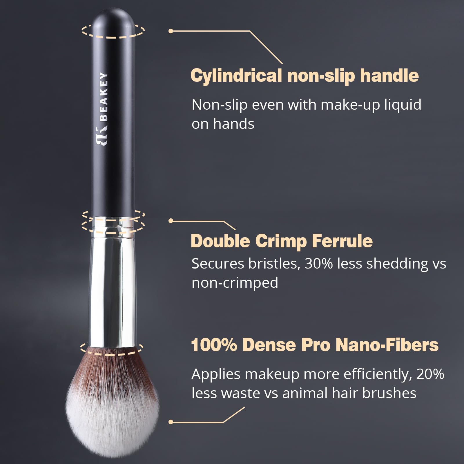 BEAKEY Diversity Makeup Brushes 12 Pcs Makeup Kit, Premium Synthetic Kabuki Foundation Face Powder Concealer Eyeshadow Blush Set, with 2 Pcs Blender Sponges (Black/Silver)