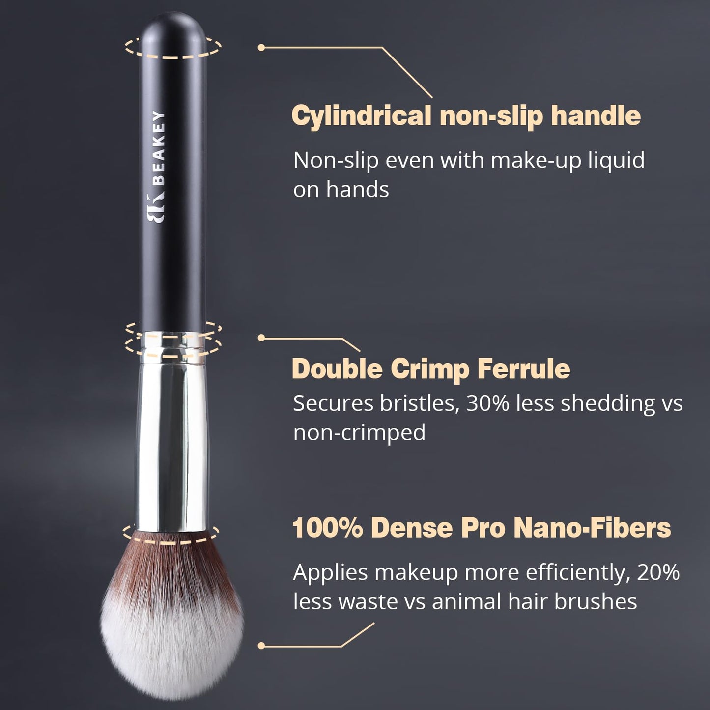 BEAKEY Diversity Makeup Brushes 12 Pcs Makeup Kit, Premium Synthetic Kabuki Foundation Face Powder Concealer Eyeshadow Blush Set, with 2 Pcs Blender Sponges (Black/Silver)