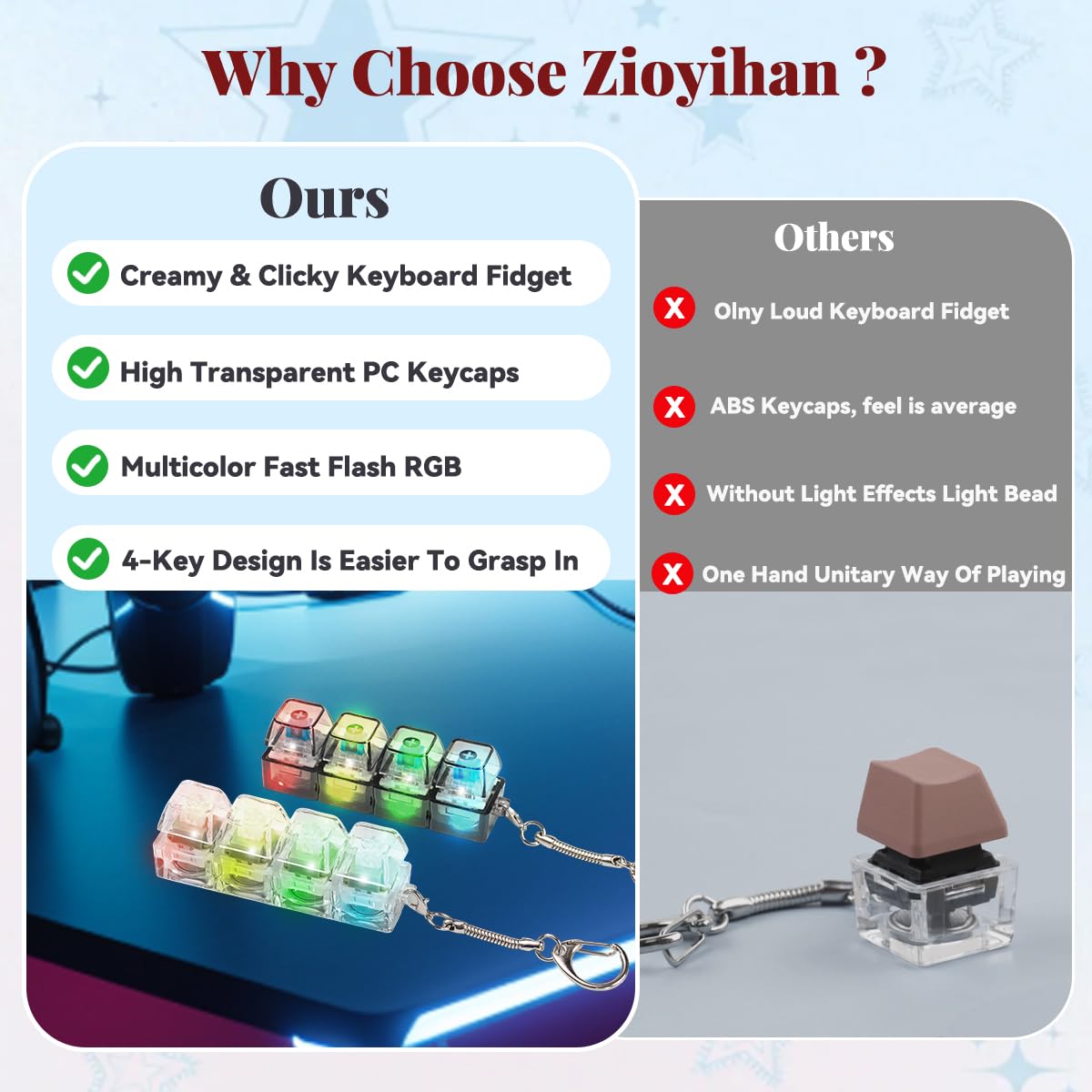 2 Pcs Keyboard Fidget Toy for Adults Fidget Keyboard Clicker Toys with LED Lights Keychain Stress Relief for Anxiety Decompression (Black and White)