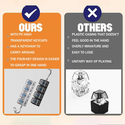 2 Pcs Keyboard Fidget Toy for Adults Fidget Keyboard Clicker Toys with LED Lights Keychain Stress Relief for Anxiety Decompression (Black and White)