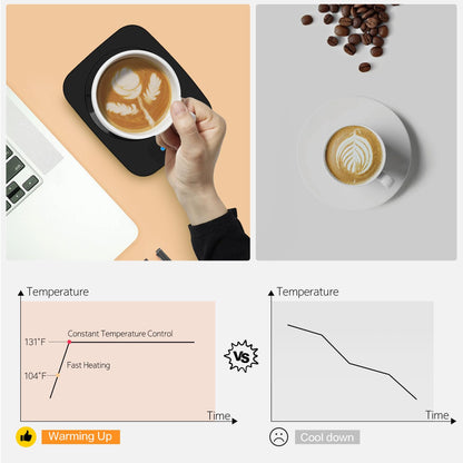 Azyh Candle Warmer, Electric Candle Warmer for Desk with Aluminum Metal Panel, 55℃ Beverage Mug Warmer for Heating Coffee, Milk, Tea, Cocoa, Candle, Gifts for Coffee Lovers Home Office