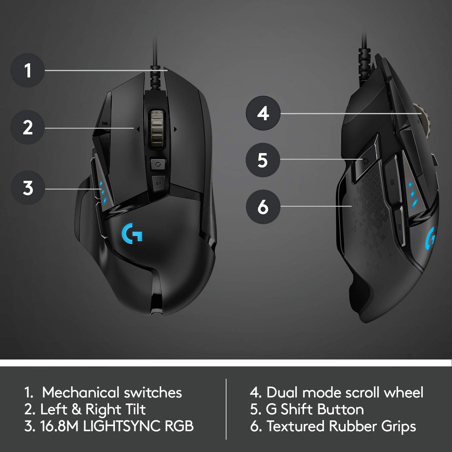 Logitech G502 HERO High Performance Wired Gaming Mouse, HERO 25K Sensor, 25,600 DPI, RGB, Adjustable Weights, 11 Programmable Buttons, On-Board Memory, PC/Mac - Black