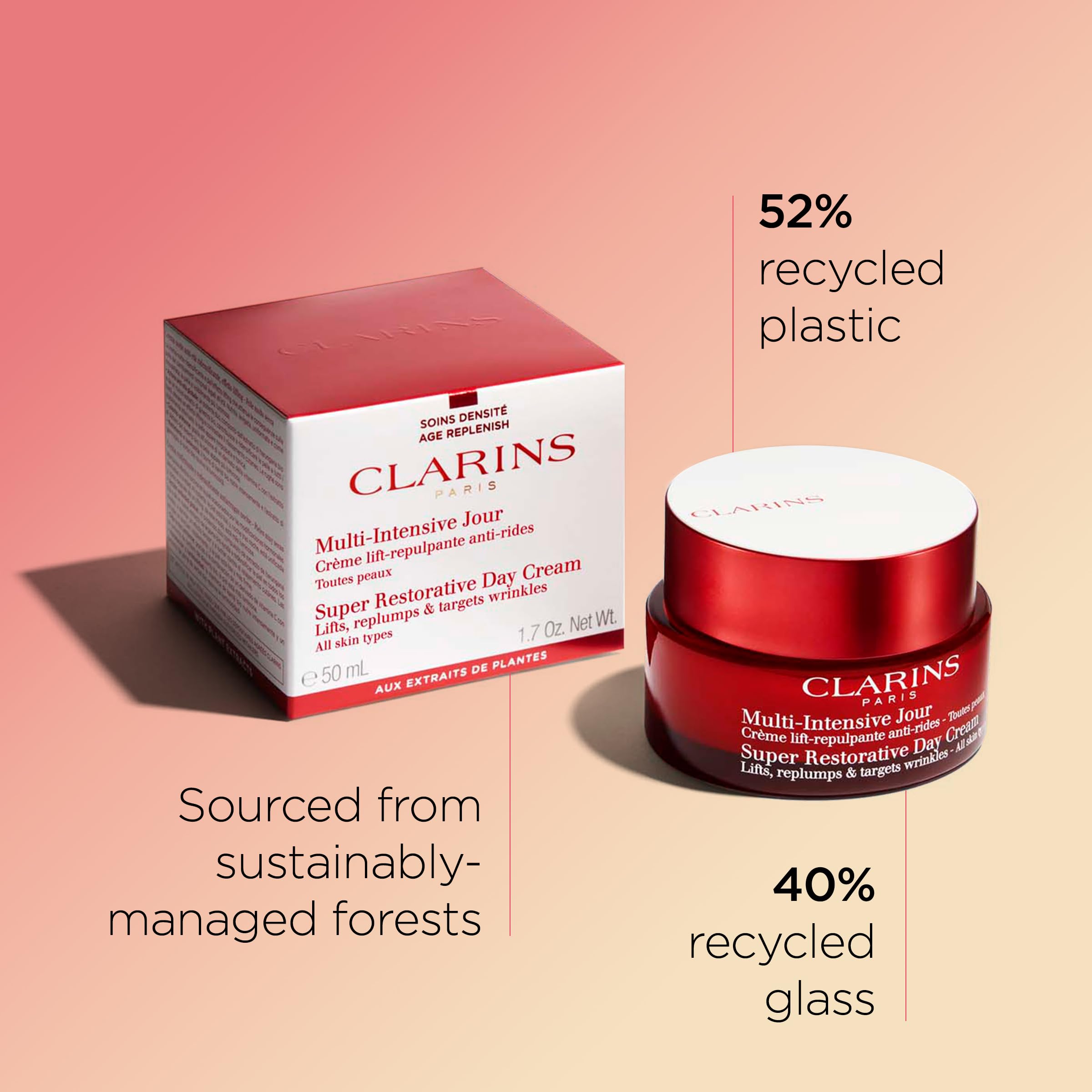 Clarins Super Restorative Day All Skin Types 50ml