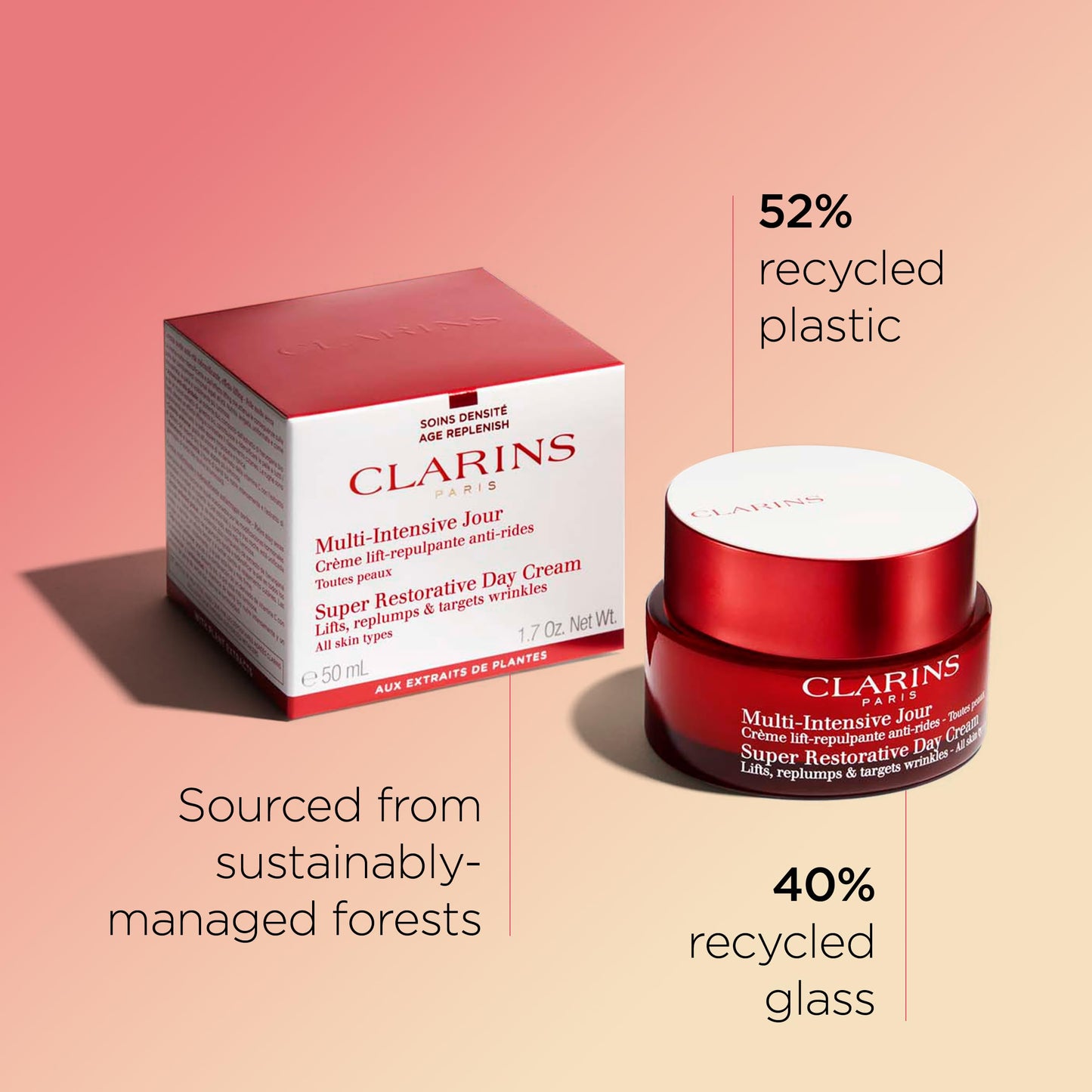 Clarins Super Restorative Day All Skin Types 50ml