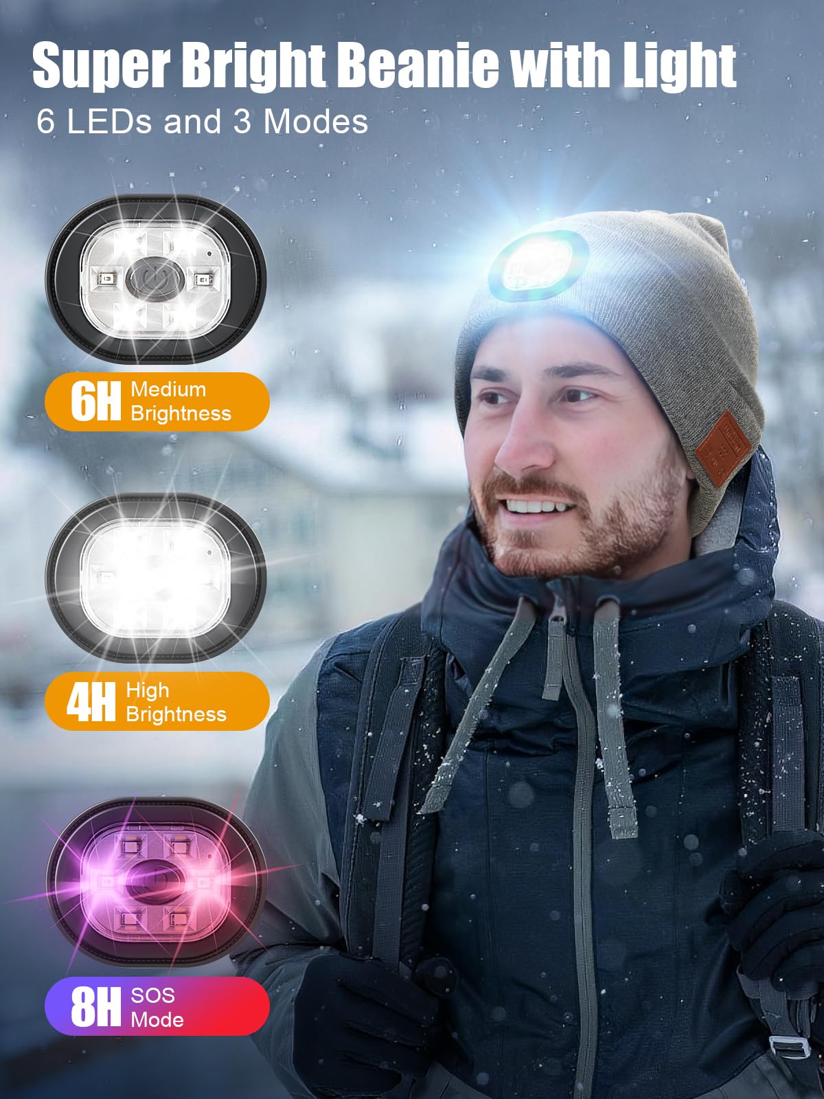 Valentines Day Gifts for Him, Valentine Gifts for Men, Mens Gift Cool Gadgets, LED Bluetooth Beanie with Light for Men