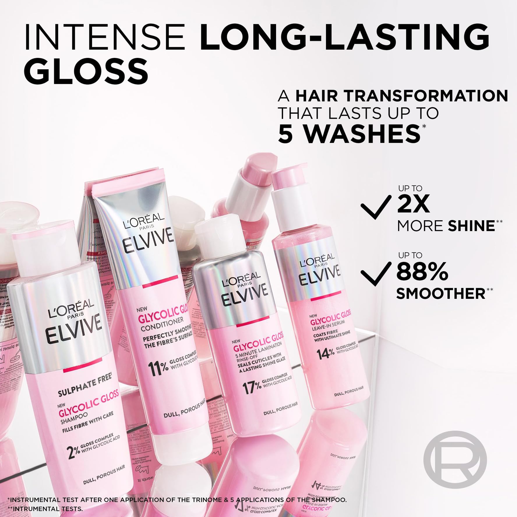 L'Oréal Paris Elvive Glycolic Gloss Shampoo, Conditioner and Rinse-Off Treatment Set for Dull Porous Hair, Get The Shiniest Hair of Your Life, Glossing Routine for Mirror-Like Shine