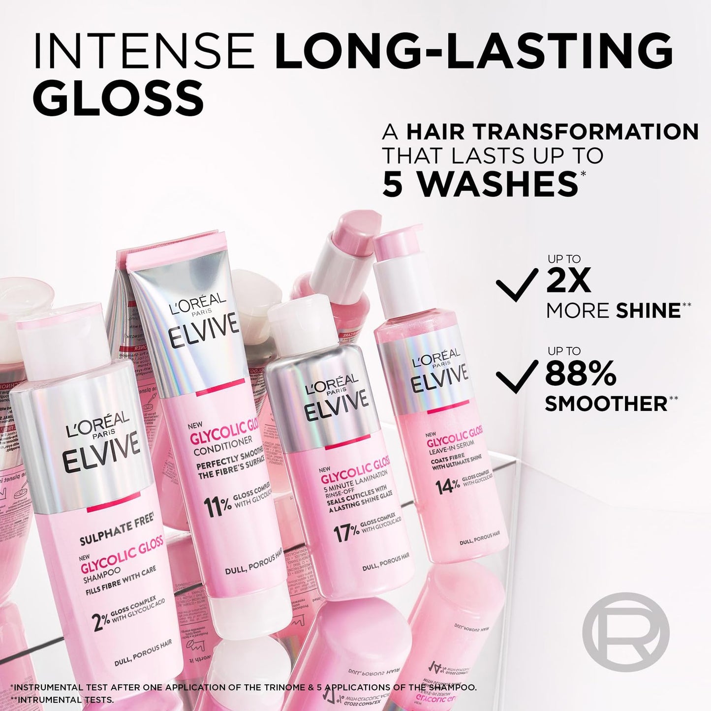L'Oréal Paris Elvive Glycolic Gloss Shampoo, Conditioner and Rinse-Off Treatment Set for Dull Porous Hair, Get The Shiniest Hair of Your Life, Glossing Routine for Mirror-Like Shine