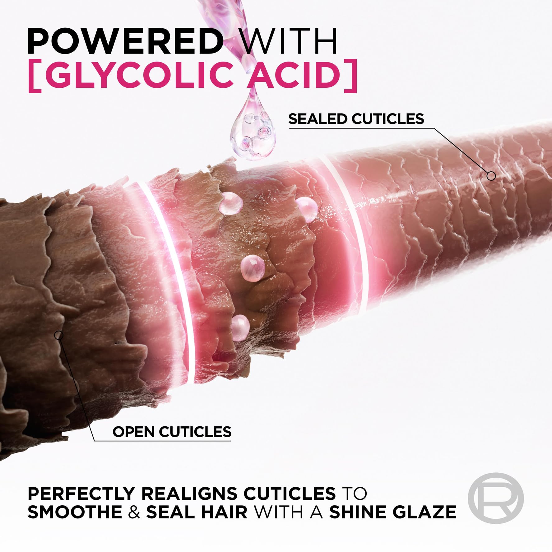 L'Oréal Paris Elvive Glycolic Gloss Shampoo, Conditioner and Rinse-Off Treatment Set for Dull Porous Hair, Get The Shiniest Hair of Your Life, Glossing Routine for Mirror-Like Shine