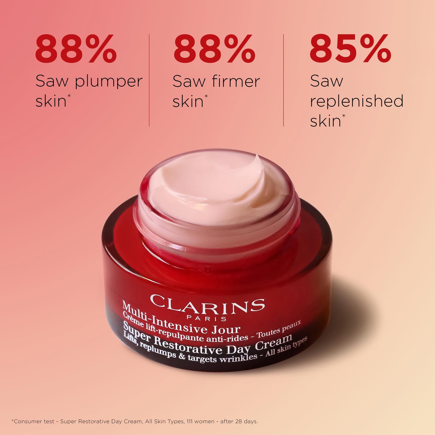Clarins Super Restorative Day All Skin Types 50ml