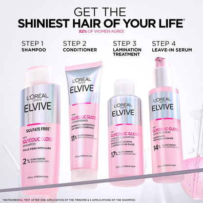 L'Oréal Paris Elvive Glycolic Gloss Shampoo, Conditioner and Rinse-Off Treatment Set for Dull Porous Hair, Get The Shiniest Hair of Your Life, Glossing Routine for Mirror-Like Shine