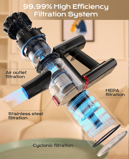 VACTechPro Cordless Vacuum Cleaner, 35KPA 6-in-1 Stick Vacuum, Up to 45Mins Runtime Lightweight Vacuums with Detachable Battery, for Hardwood Floor Carpet Car Pet Hair