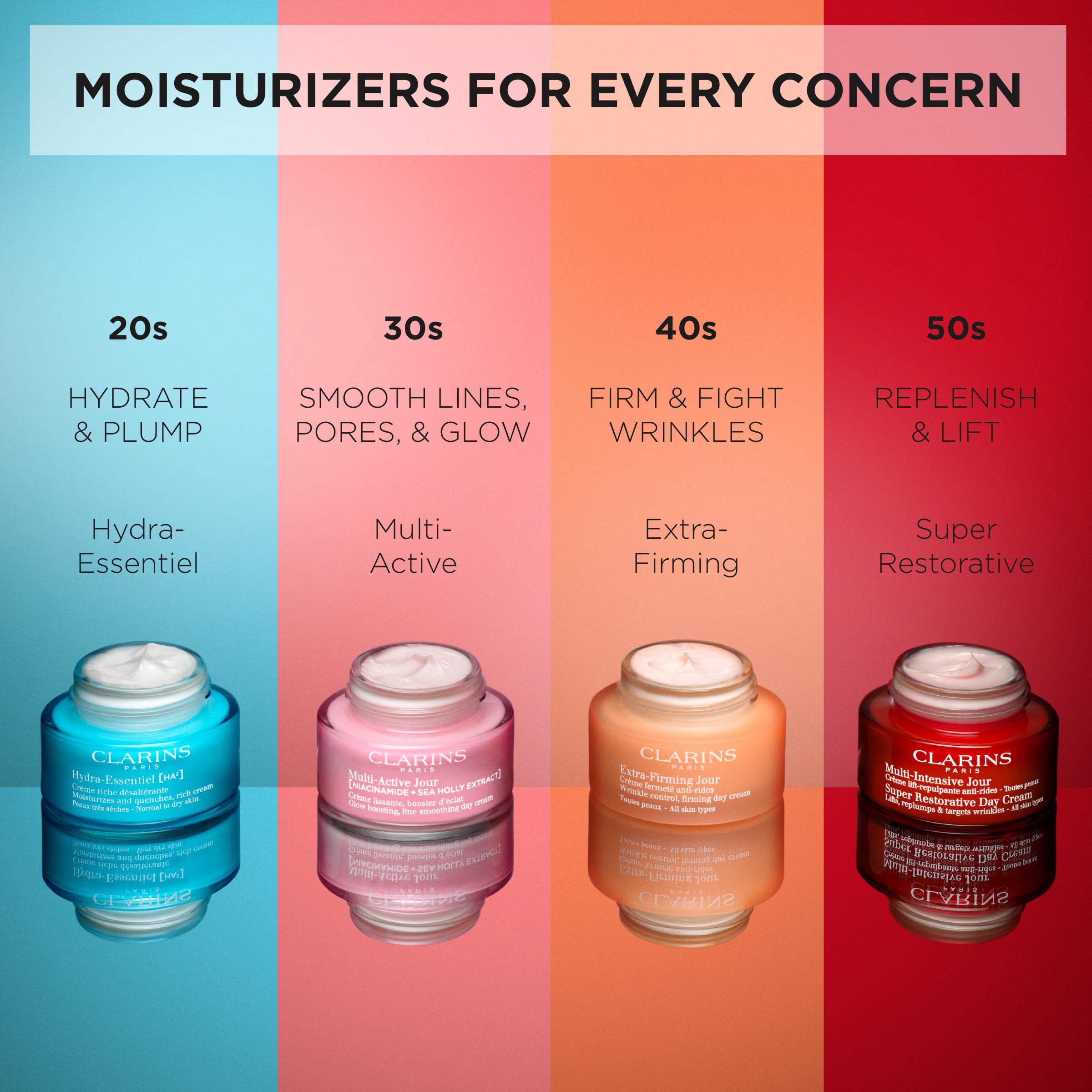 Clarins Super Restorative Day All Skin Types 50ml