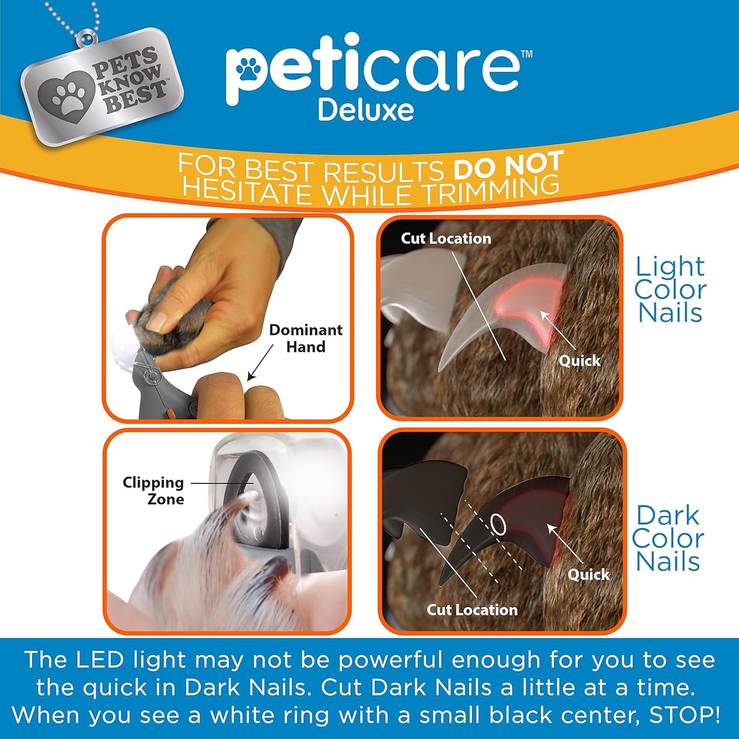 PetiCare Illuminated Dog & Cat Nail Clipper with LED Light & 5X Magnification for Safe, Precise Trimming | Pet Nail Cutter for Small & Large Breeds | Easy-to-Use Grooming Tool for Pets
