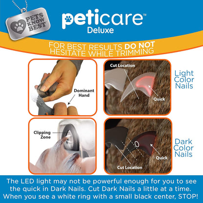 PetiCare Illuminated Dog & Cat Nail Clipper with LED Light & 5X Magnification for Safe, Precise Trimming | Pet Nail Cutter for Small & Large Breeds | Easy-to-Use Grooming Tool for Pets