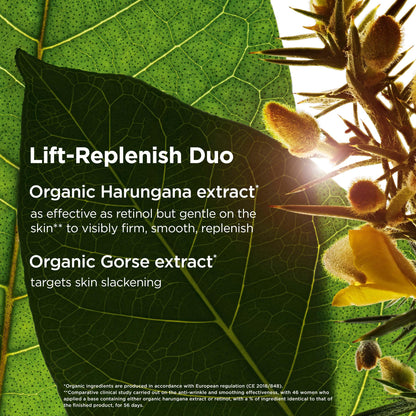 Clarins Super Restorative Day All Skin Types 50ml